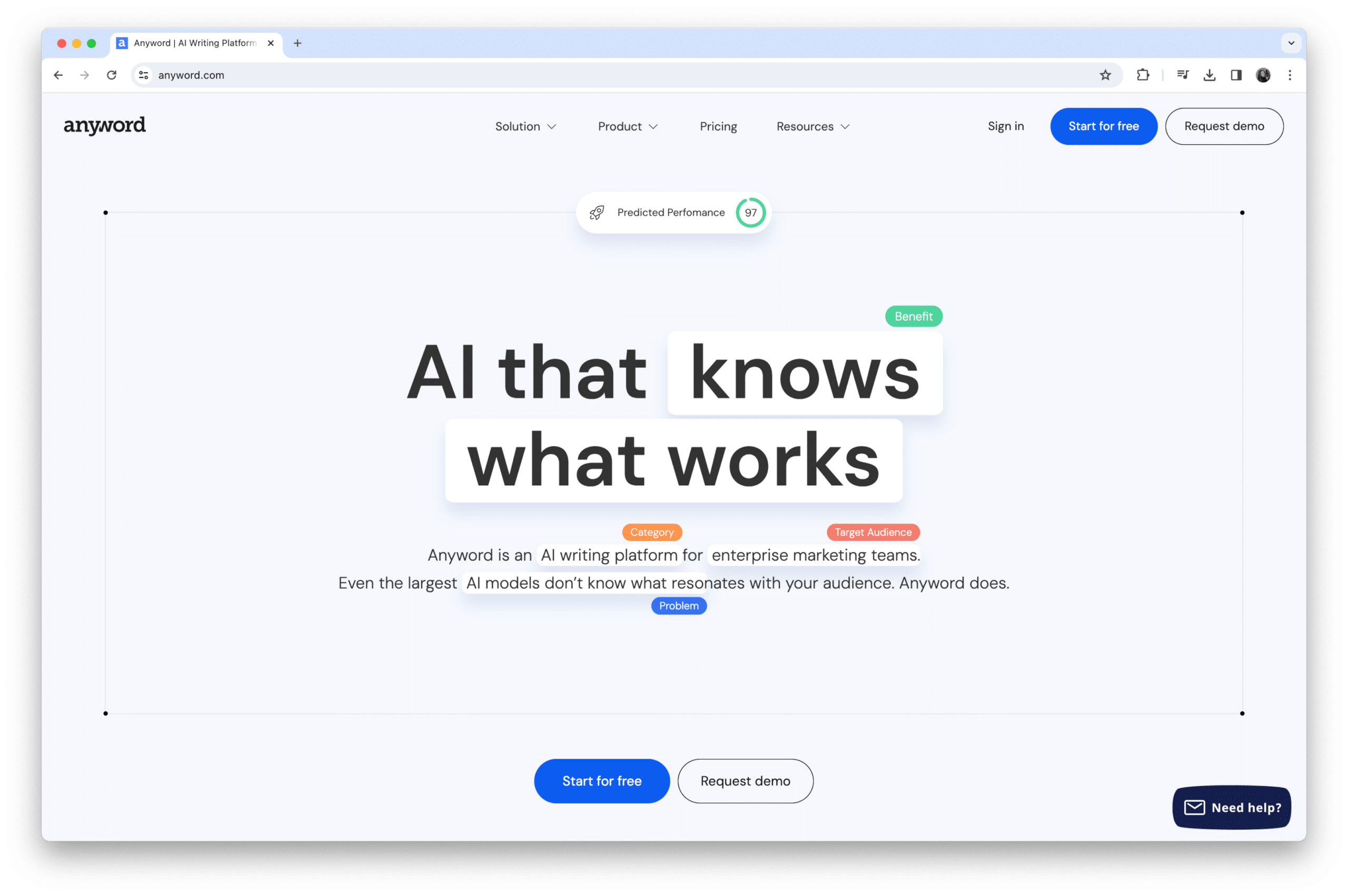 Anyword Group Buy Just 4.95$ Per Month For Unlimitted