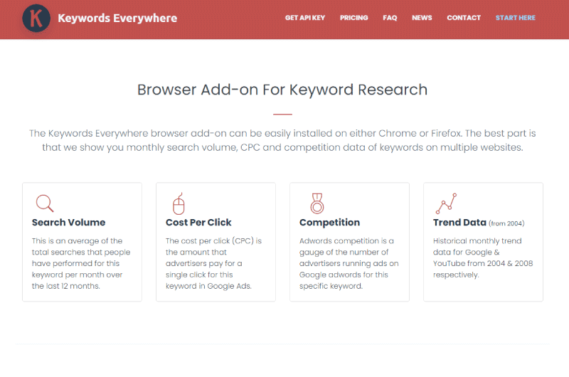 Keyword everywhere Group Buy – Price is 4.95$ Per Month