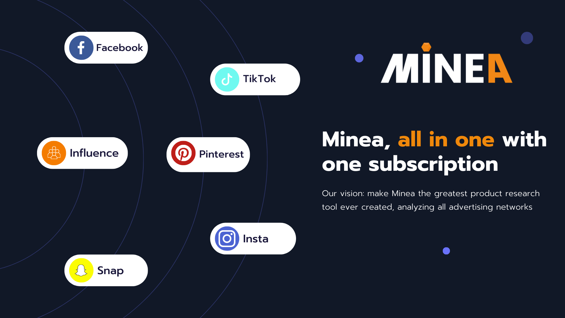 Review Minea Group Buy At The Cheap Cost, Stable Just 12.95$/ Month
